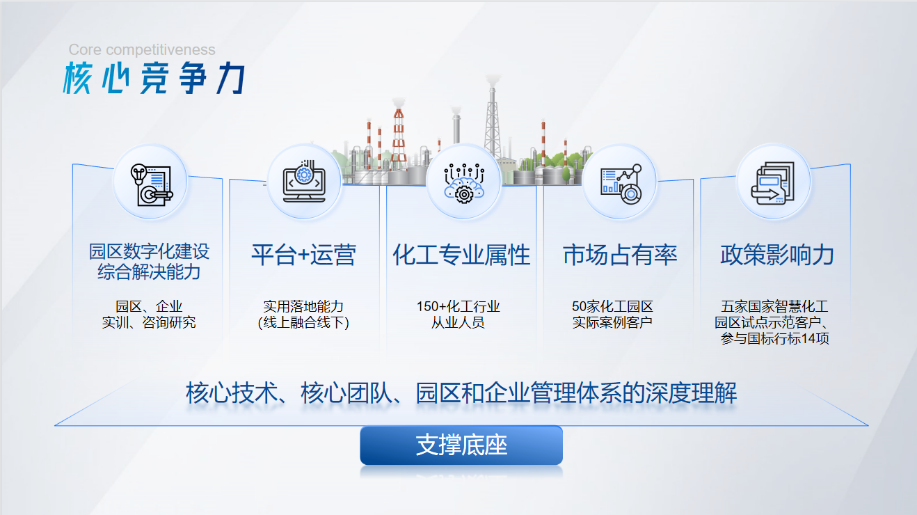 北京思路智园科技通过CMMI5级认证