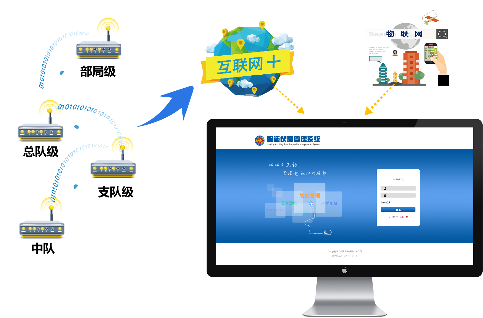 中盈学宇技术有限公司CMMI3认证