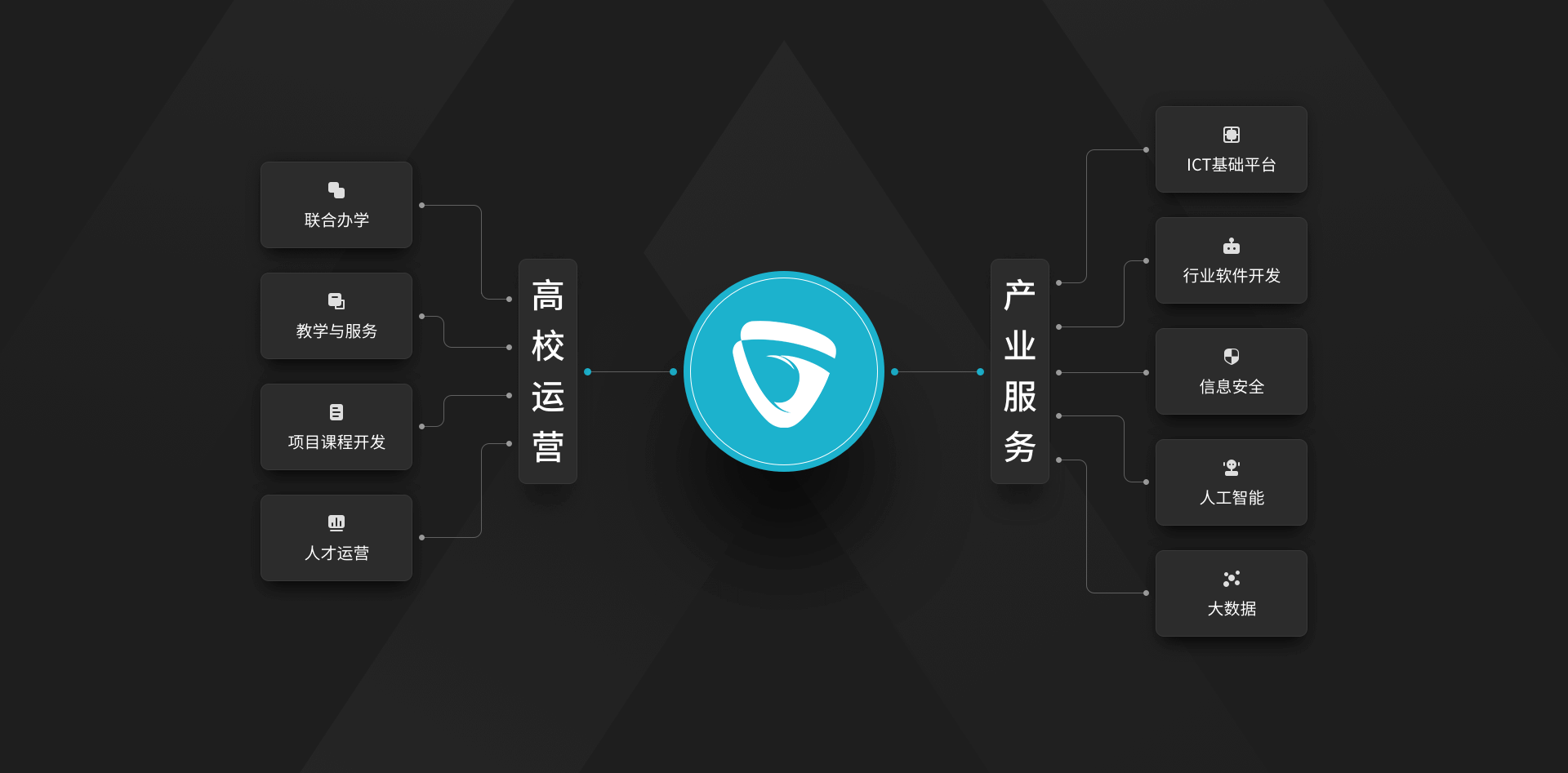 福建国科信息科技通过CMMI3级认证