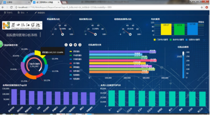 成都智信电子技术有限公司CMMI3认证