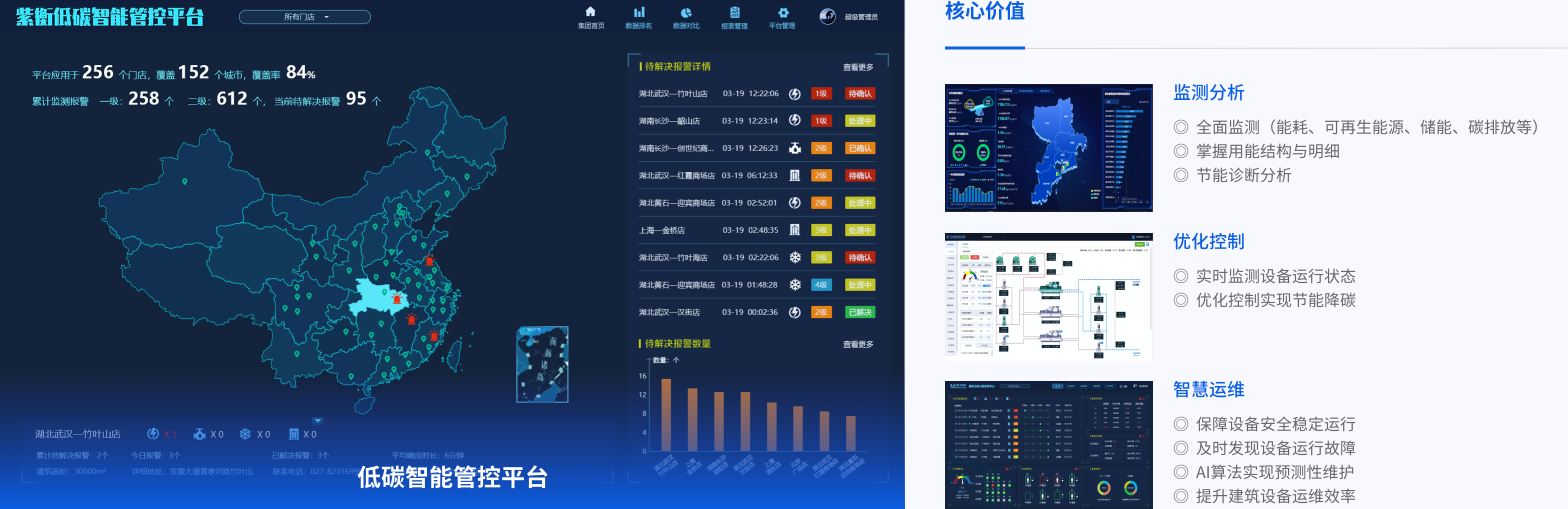 深圳市紫衡技术CMMI认证3级证书信息